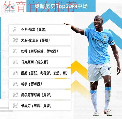 这位前英超球星的高额薪水让曼联望而却步，这位中场球员现在有两个选择。