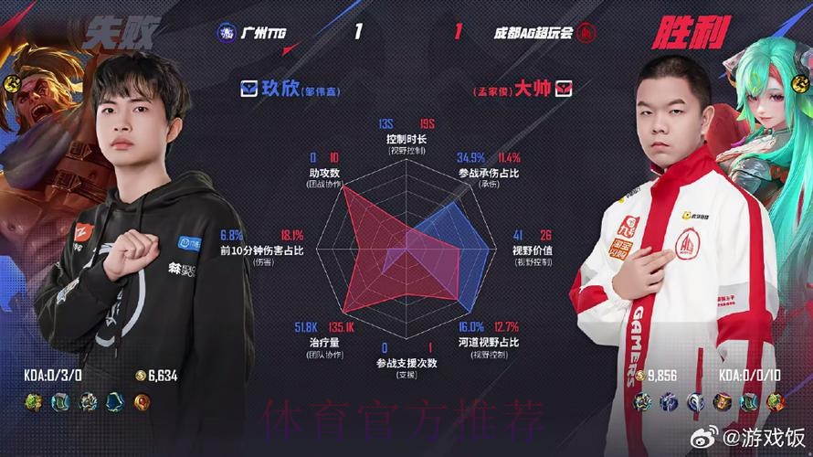 【直播】轩染：小俞别叫了，我知道你挑杯的阿离！哪有你厉害呀一打五五杀