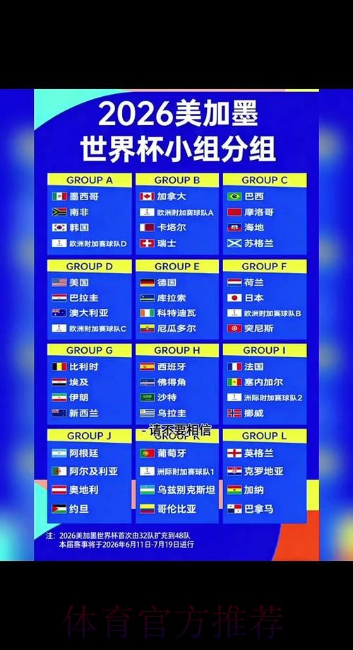 世界杯盘口实时热门